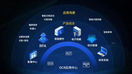 遠光軟件OCR應用中心通過華為升騰兼容性認證，加速人工智能應用軟件開發